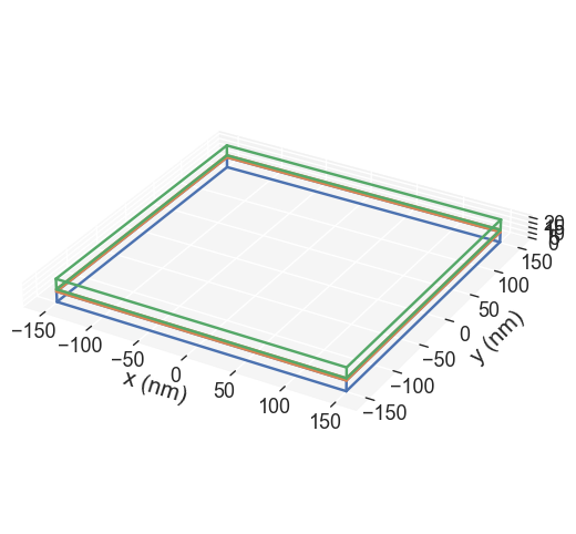 <Figure size 1800x600 with 1 Axes>